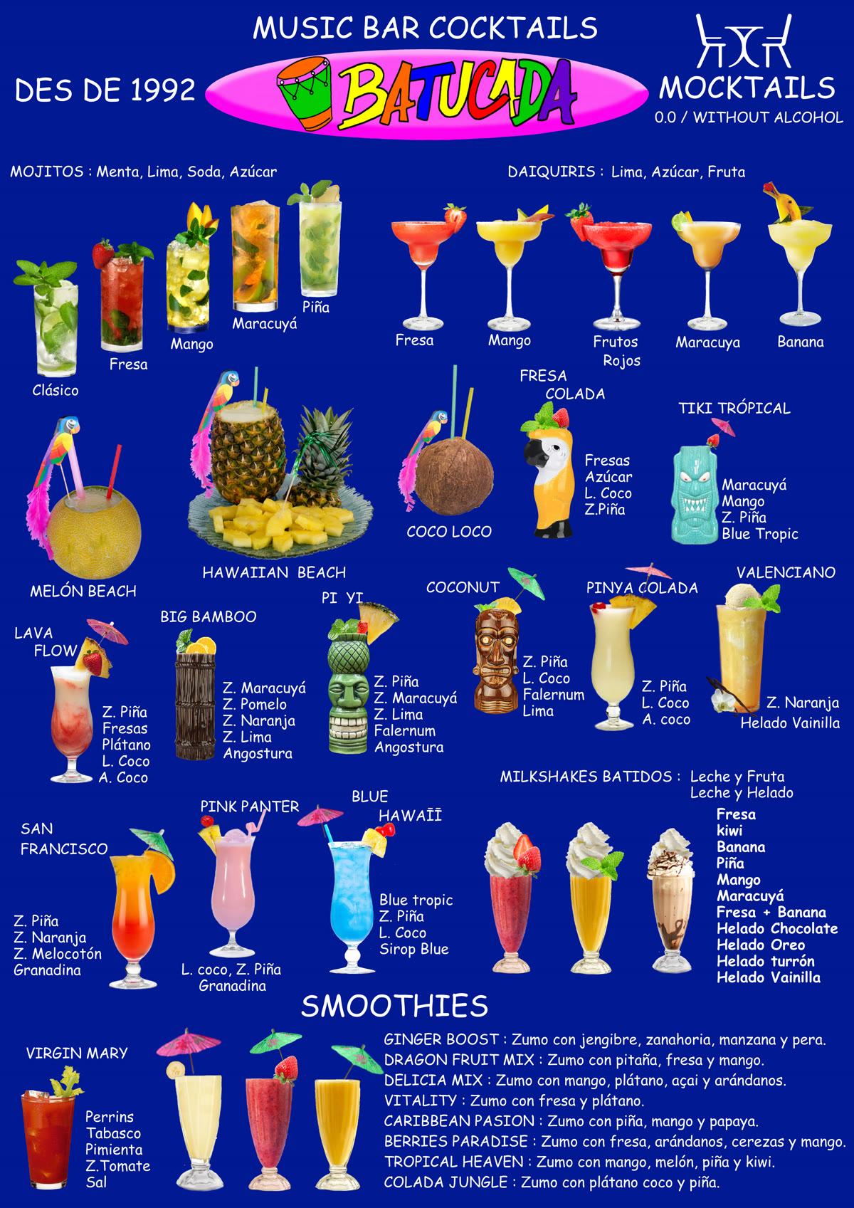 Cócteles Sin Alcohol